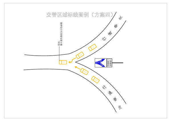 交通部门试点拉链通行模式二